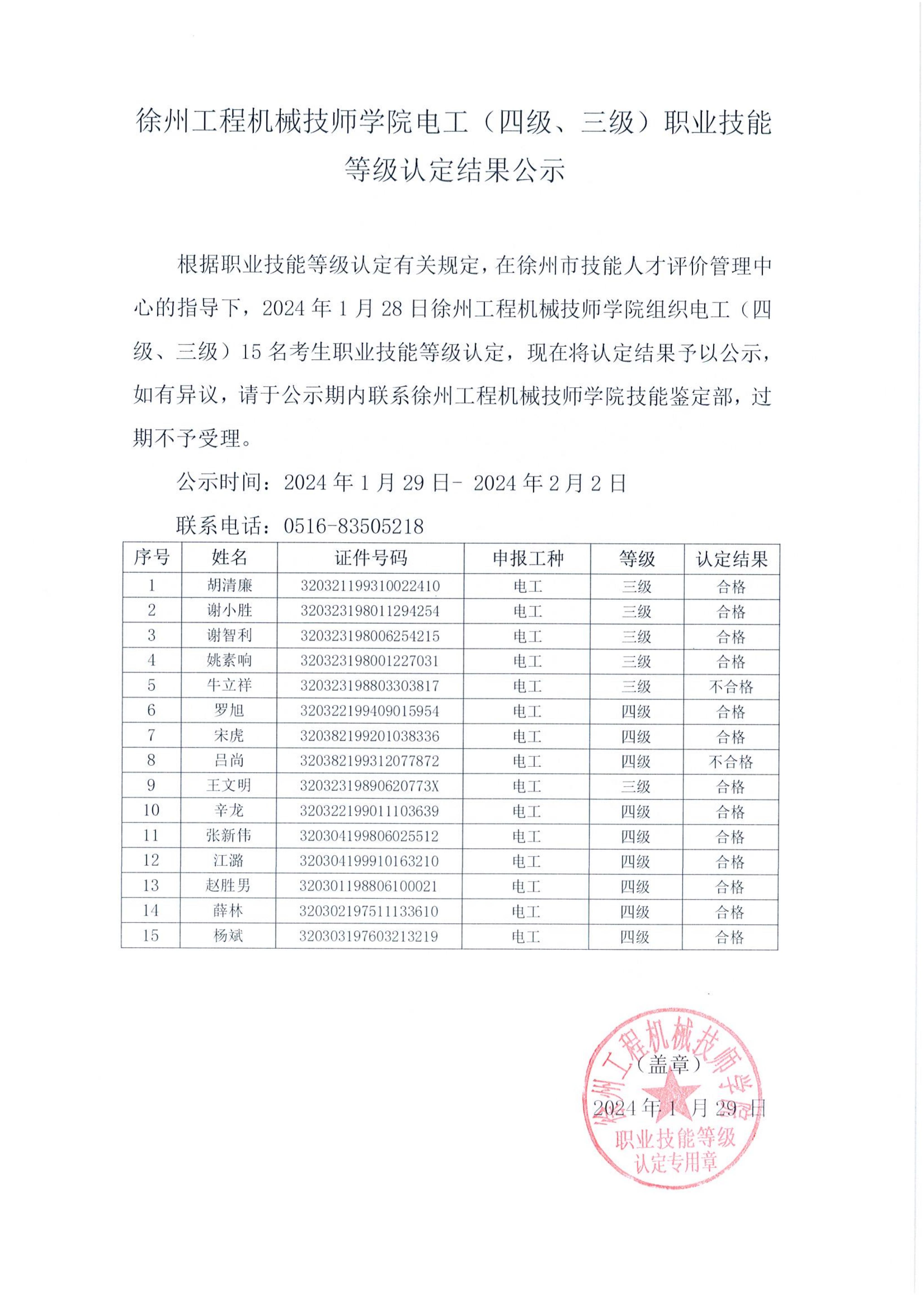 徐州江南体育官方最新江南体育最新官方链接技师学院电工（四级、三级）职业技能等级认定结果公示