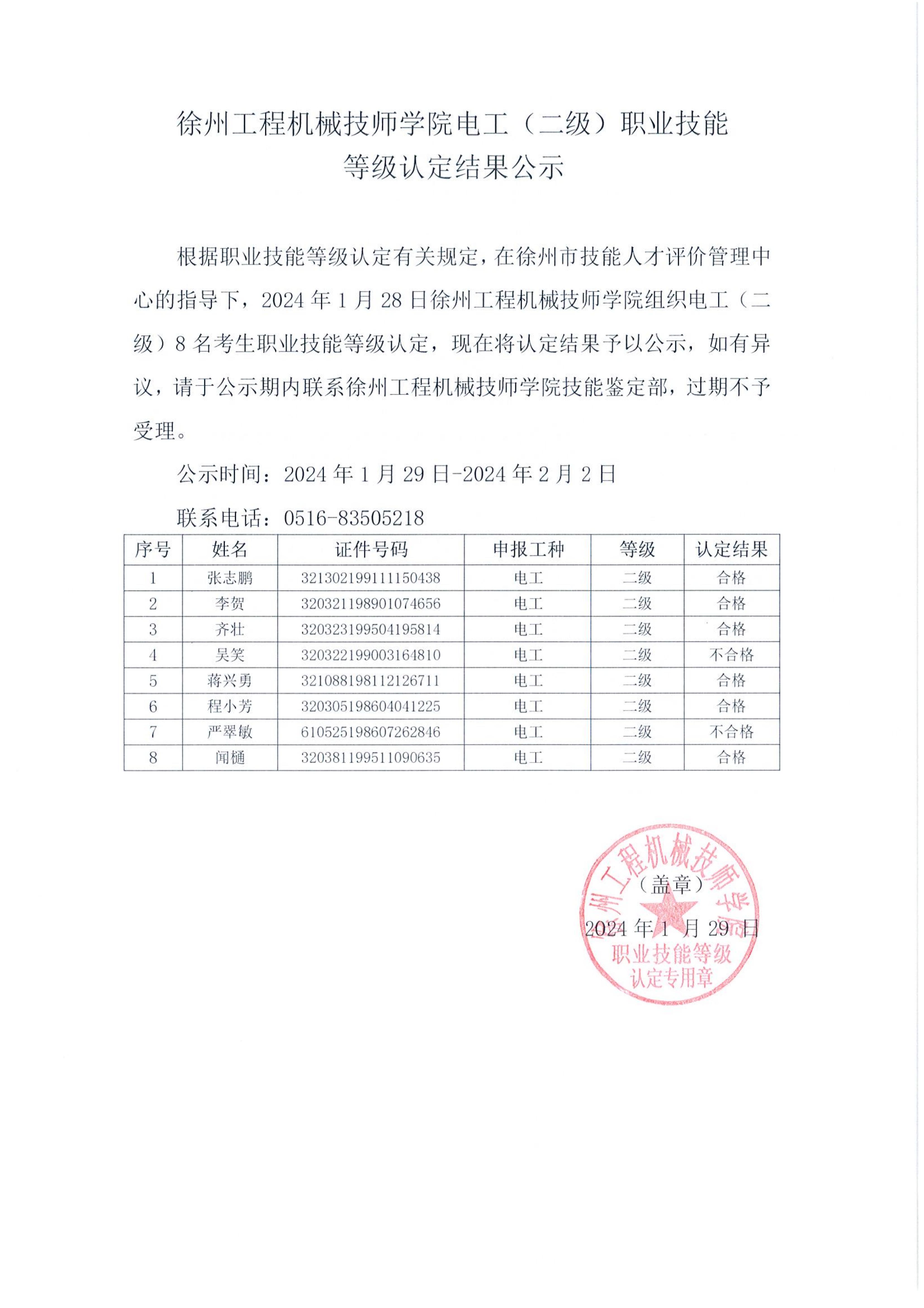 徐州江南体育官方最新江南体育最新官方链接技师学院电工（二级）职业技能等级认定结果公示