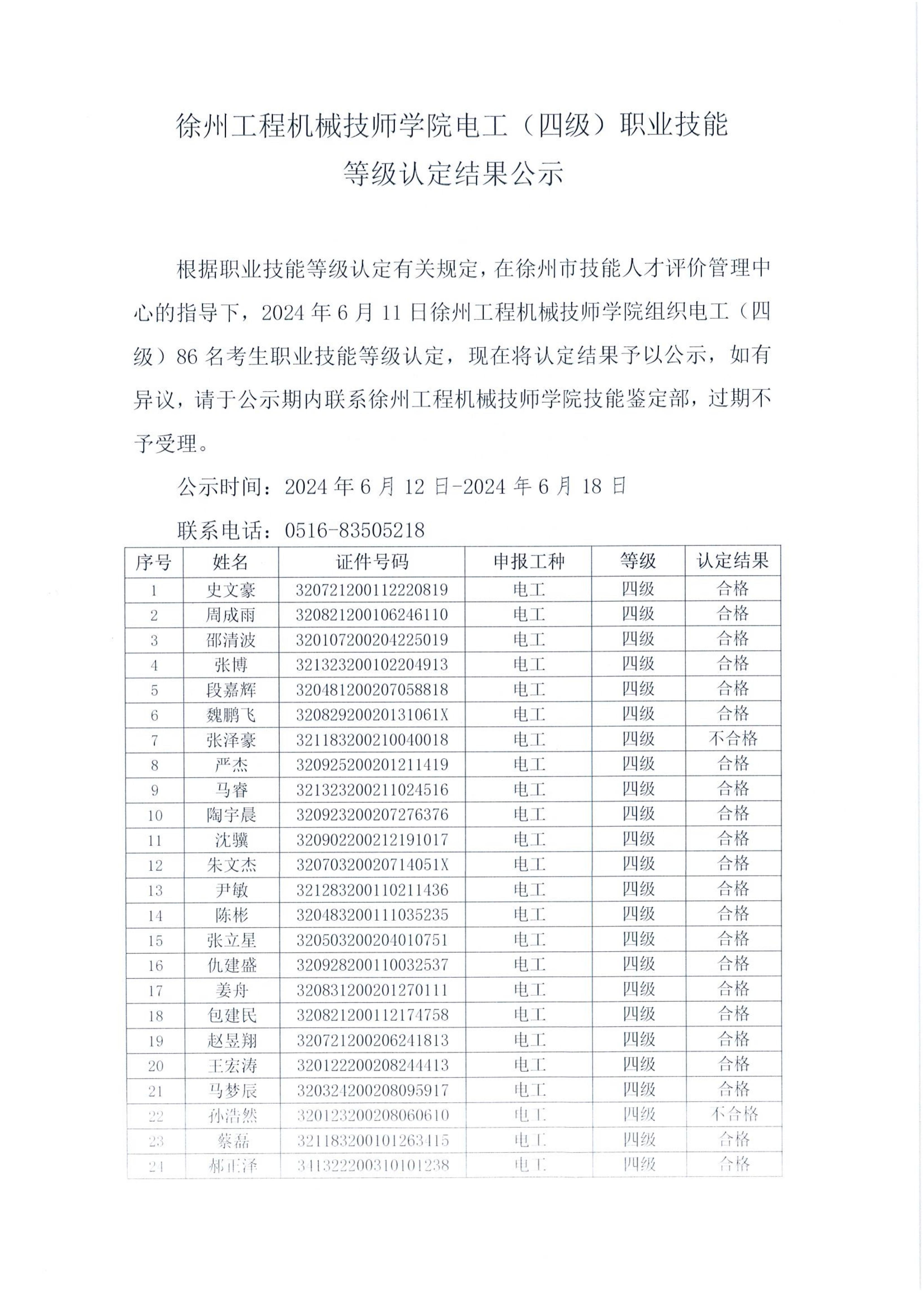 徐州江南体育官方最新江南体育最新官方链接技师学院电工（四级）职业技能等级认定结果公示