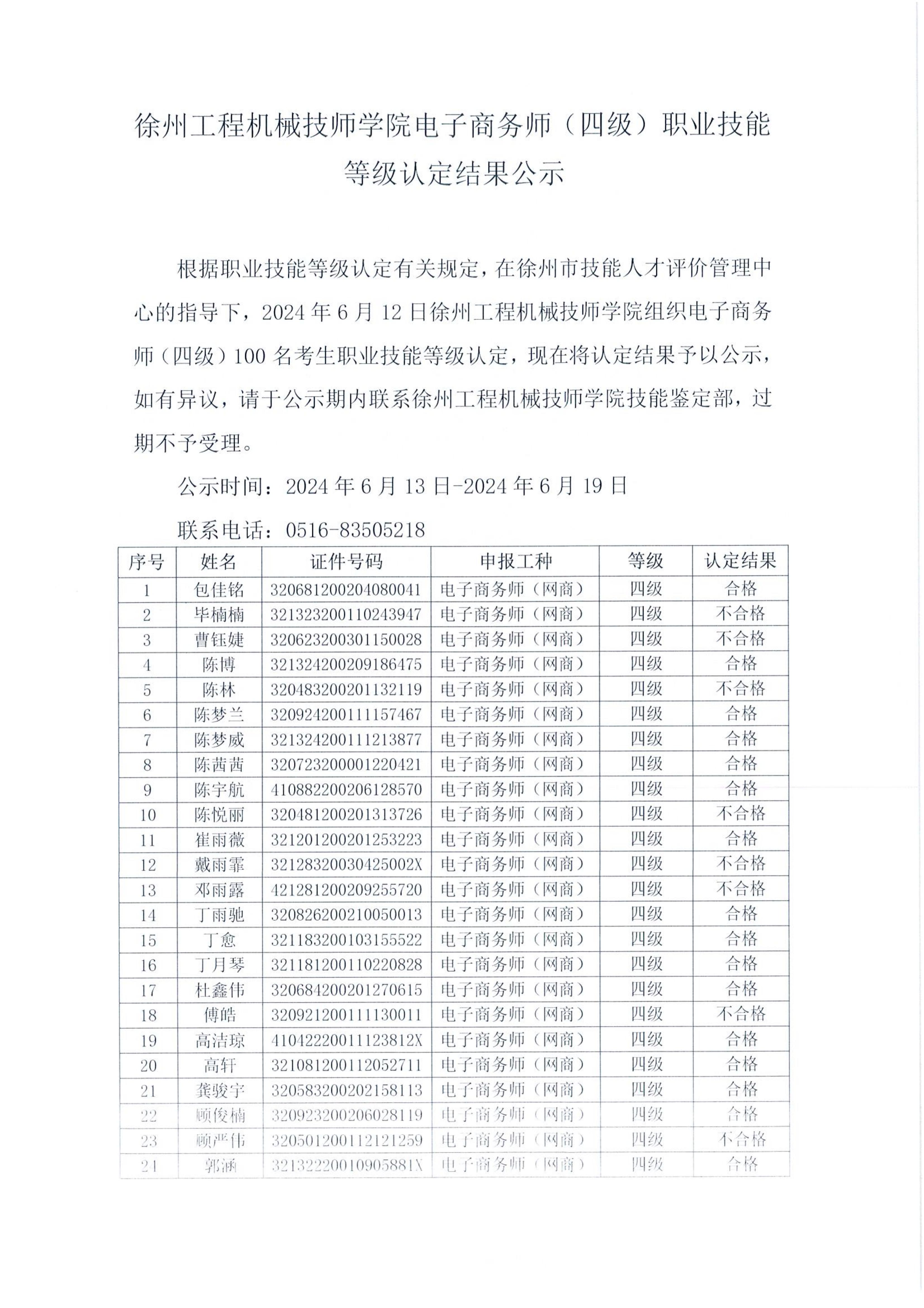 徐州江南体育官方最新江南体育最新官方链接技师学院电子商务师（四级）职业技能等级认定结果公示