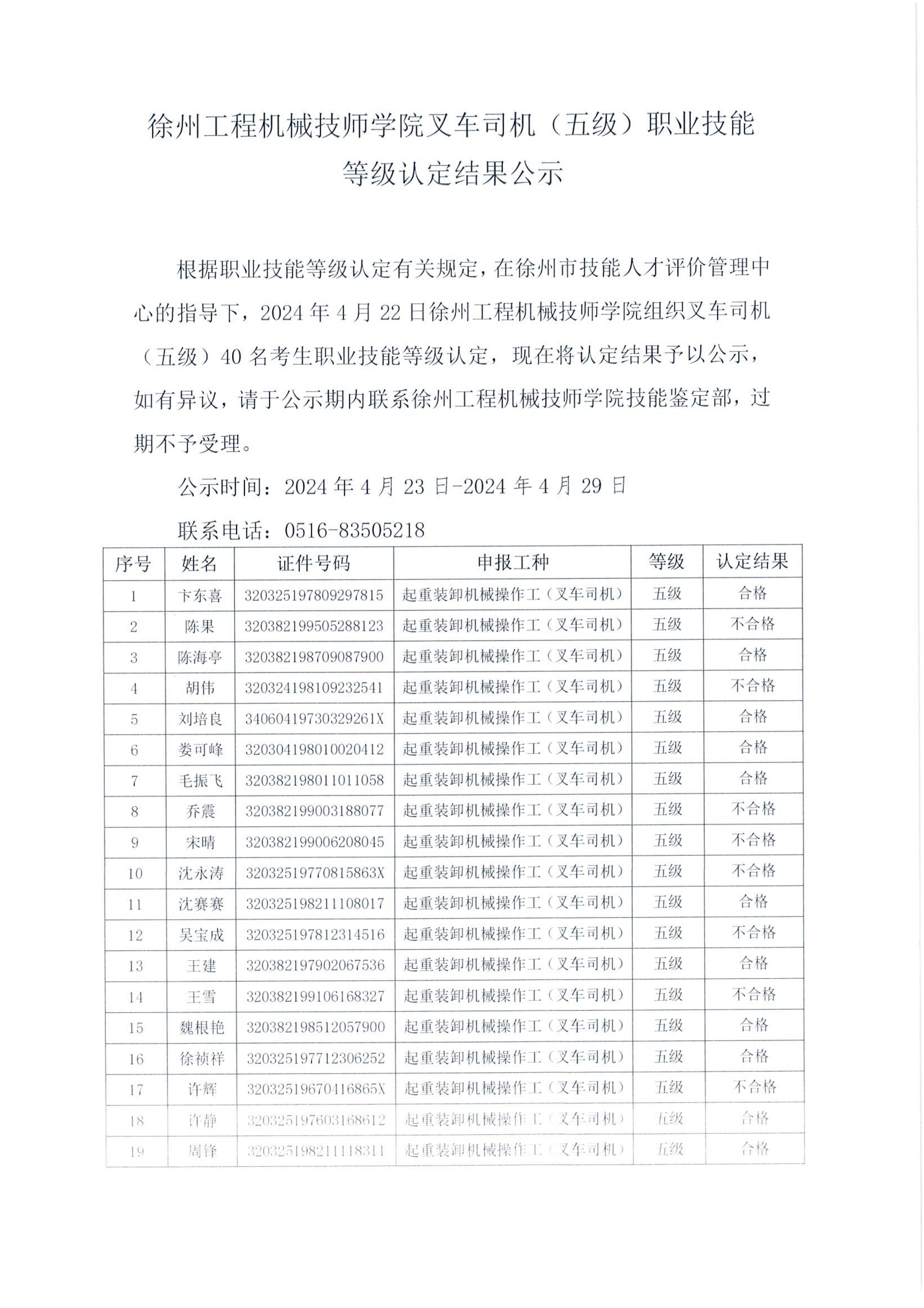 徐州江南体育官方最新江南体育最新官方链接技师学院叉车司机（五级）职业技能等级认定结果公示